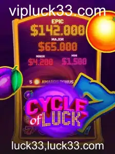 Descubra o Fascinante Mundo de CycleofLuck